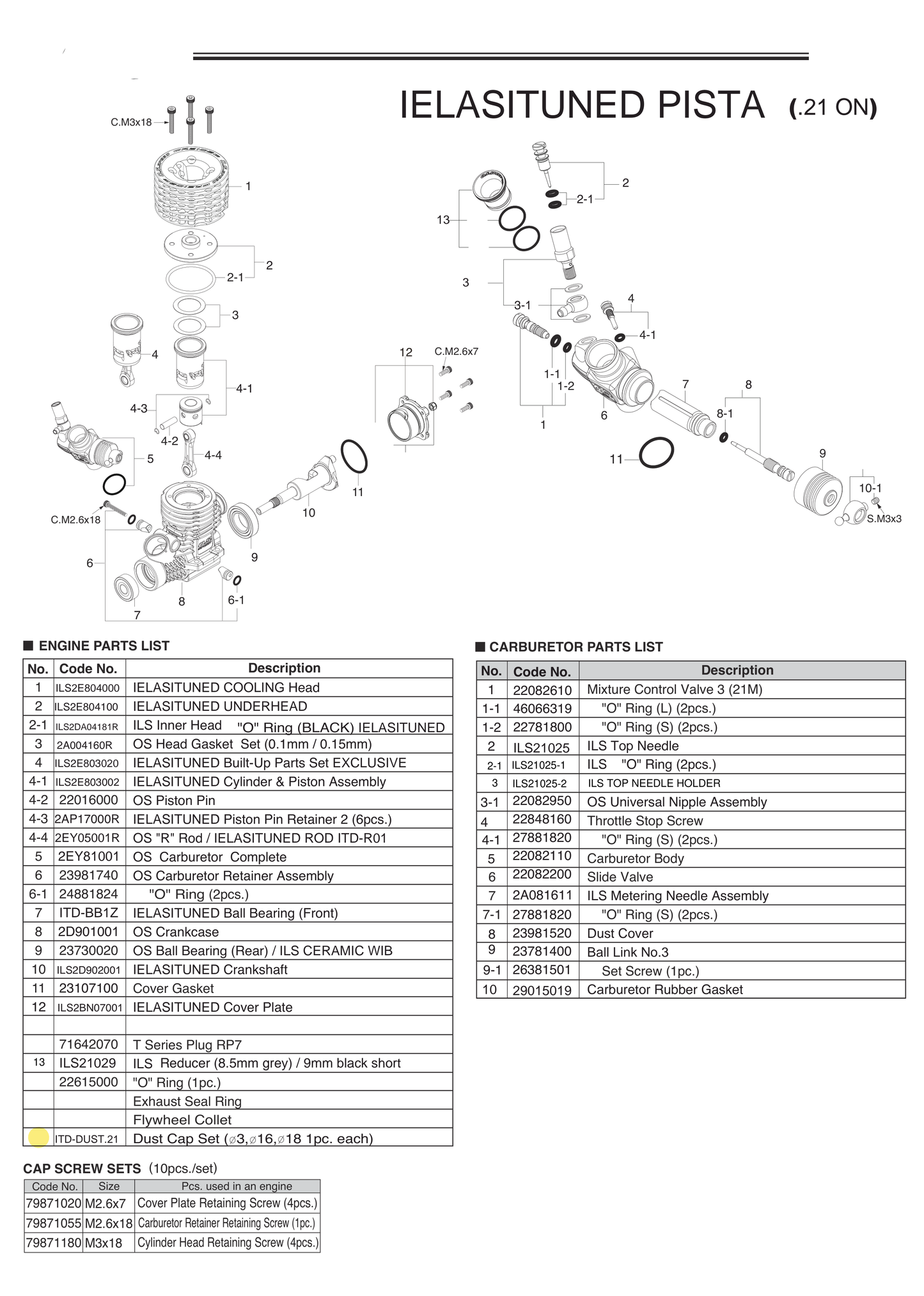 ÉDITION DE L'ÉQUIPE IELASITUNED "PISTA" ONROAD .21
