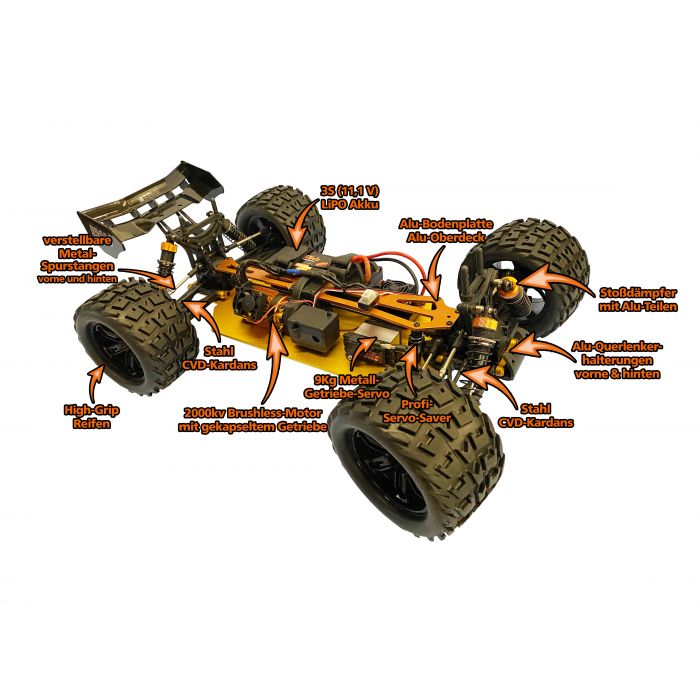 DF-Models XL Fighter BL - 1:10XL 3S brushless RTR - 17.3168 - RCXX - RC Racing Shop | RC Models | Tuning & Spare Parts for Professionals