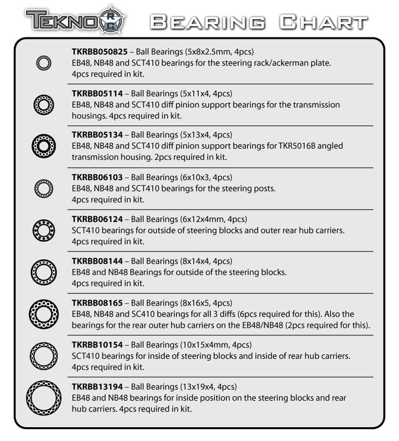 Tekno Ball Bearing (6x12x4, 4pcs) - TKRBB06124