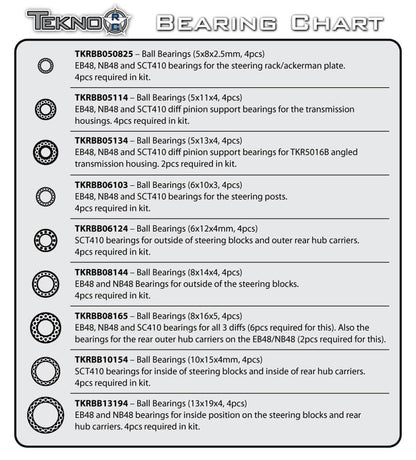 Tekno Ball Bearing (13x19x4, 4pcs) - TKRBB13194