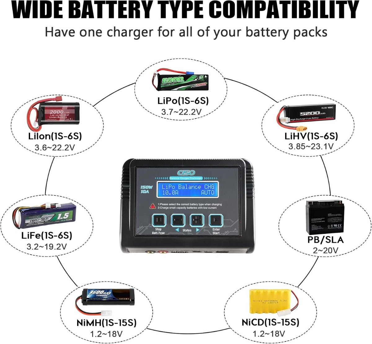HTRC Ladegerät C150 150W (10A) - HTRC-C150 - RCXX - RC Racing Shop | RC Models | Tuning & Spare Parts for Professionals