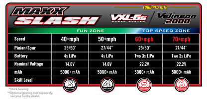 Traxxas Maxx Slash 4x4 VXL 1/8 Short Course Truck 6S Brushless RTR - 102076 - RCXX - RC Racing Shop | RC Models | Tuning & Spare Parts for Professionals