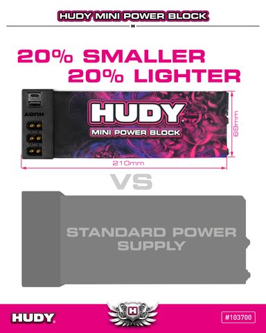 HUDY Mini Power Block 800W / 67 AMP – CH VERSION